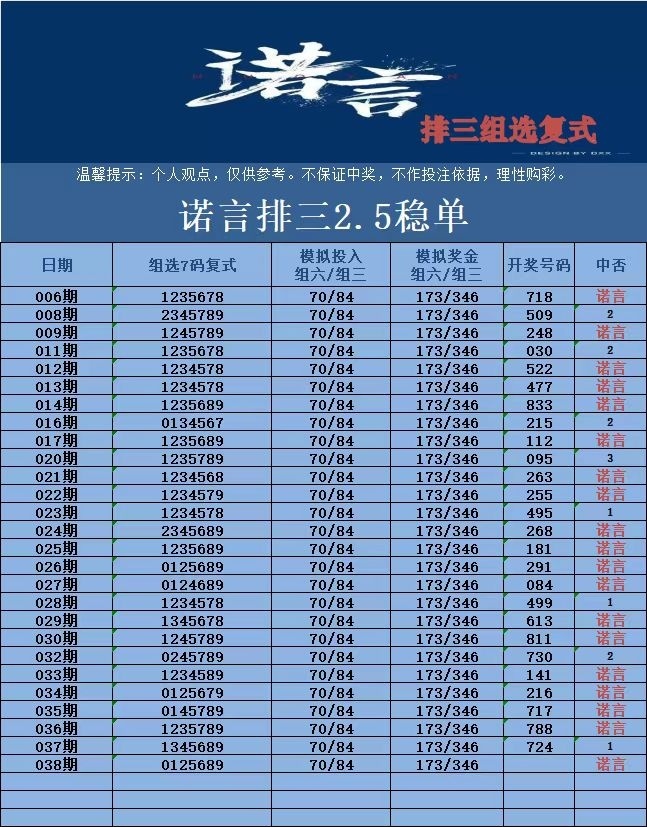诺言排三2.5