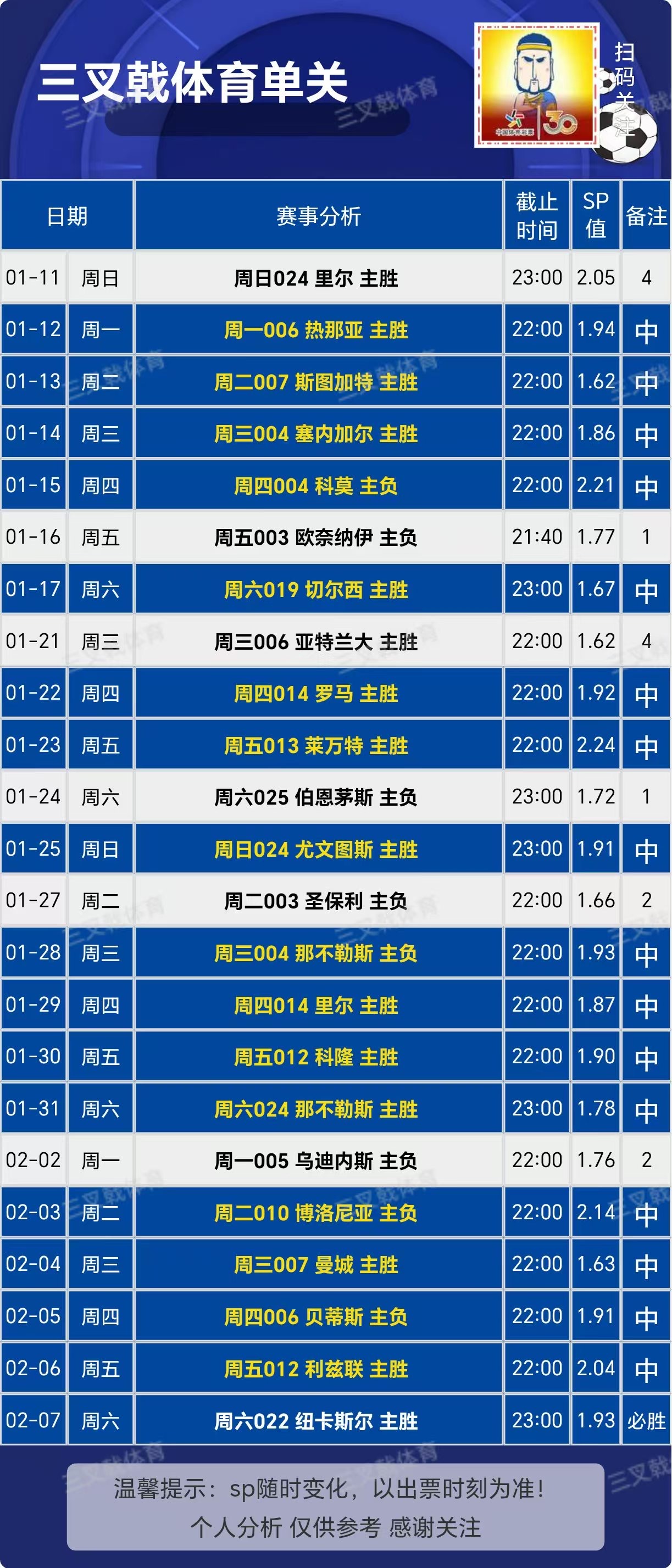 三叉戟足球单关